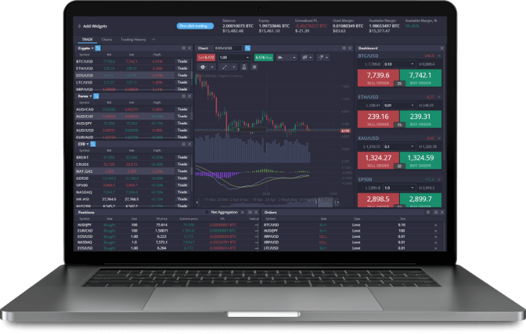 Discover the Future of Trading with PrimeXBT Trading Hub Discover the Future of Trading with PrimeXBT Trading Hub